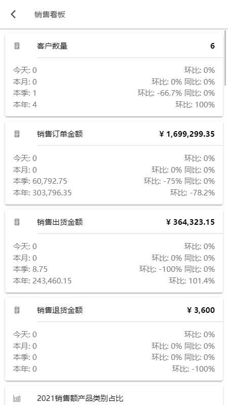 爱米椒贸易1