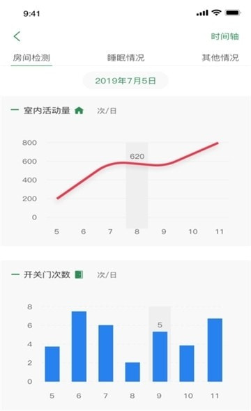 爱照护(关爱老人)1