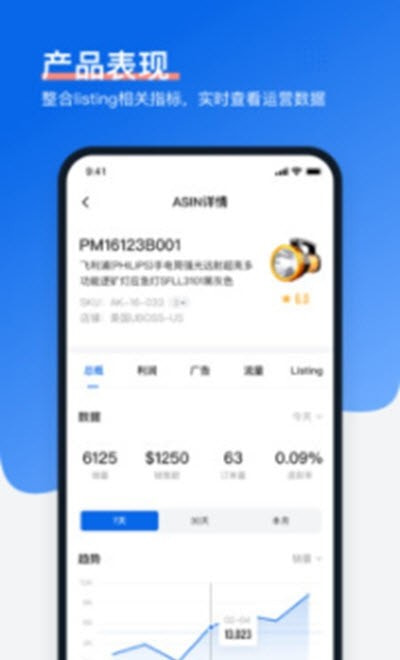 领星erp(亚马逊店铺管理系统)2