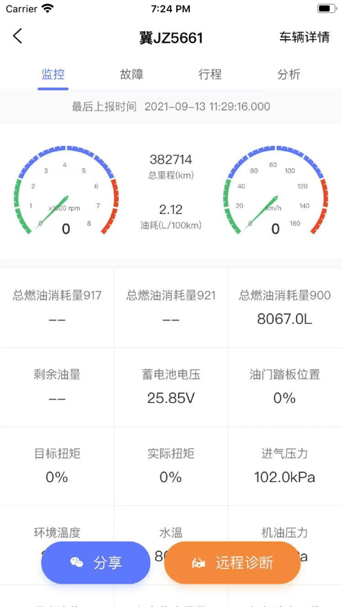 运小云管车1