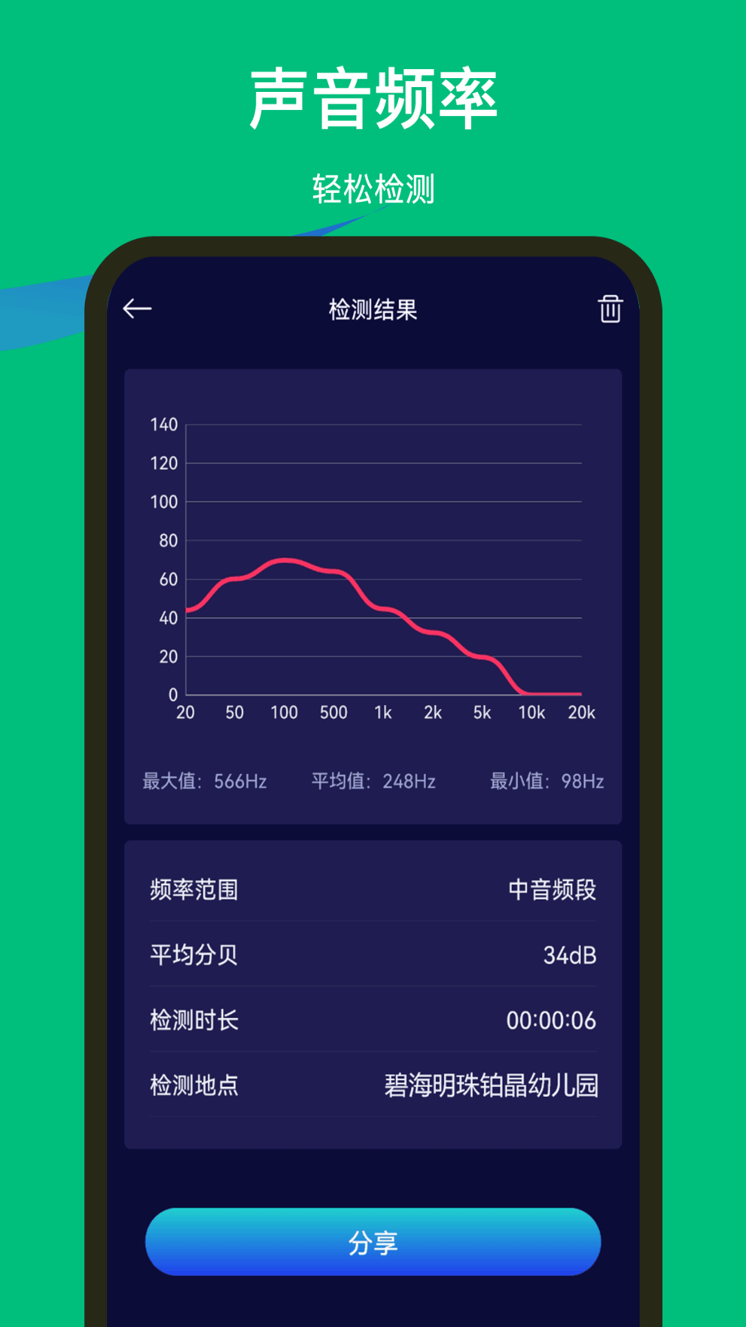 噪音检测器2