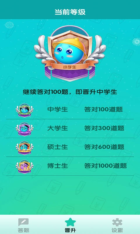 百万答人0