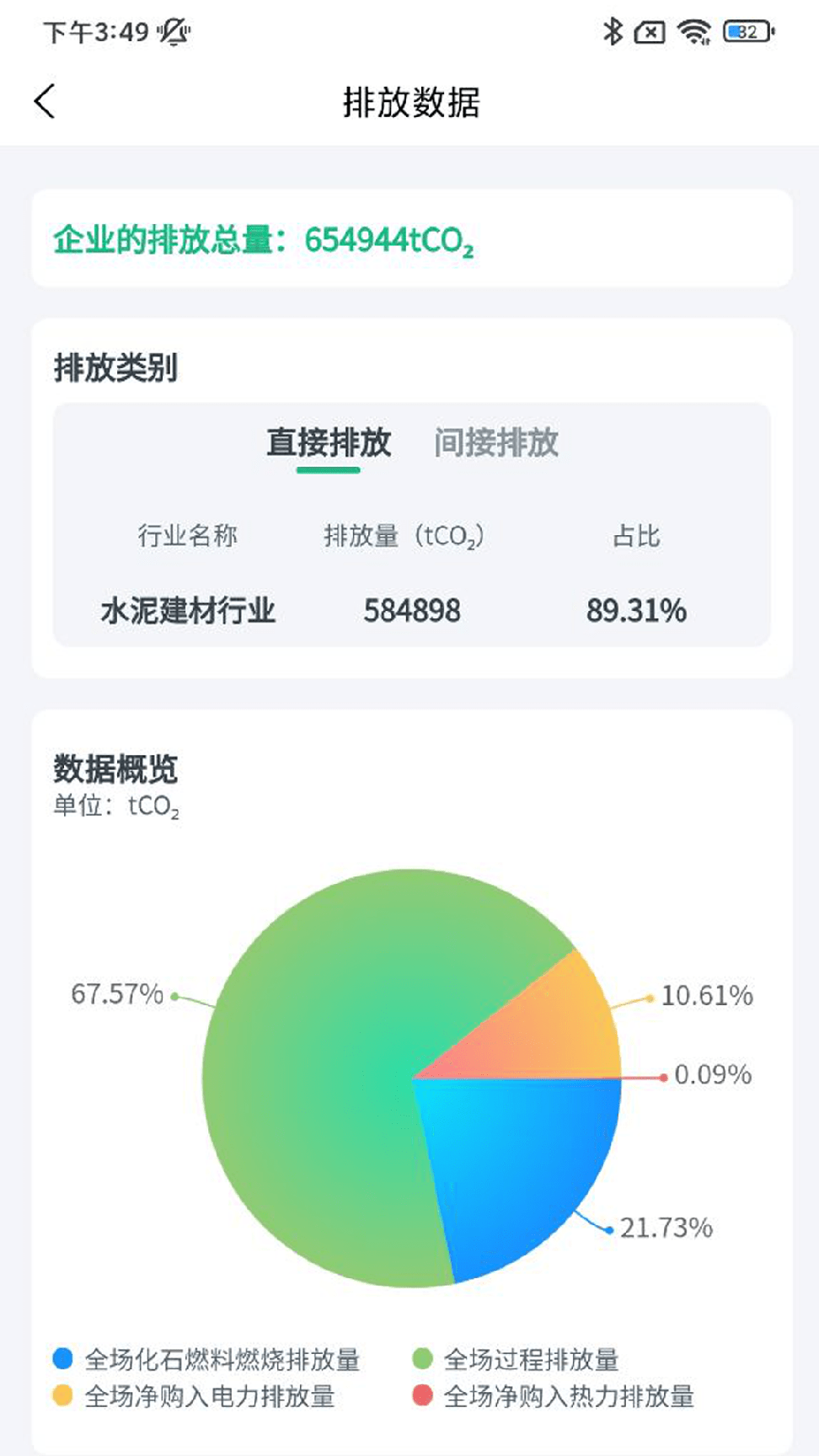 海之森能源2