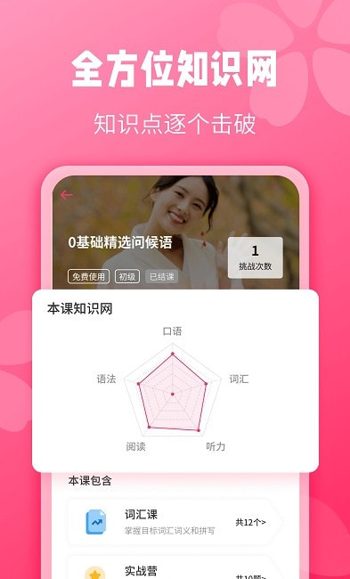 寿司日语学习(日语背单词)1