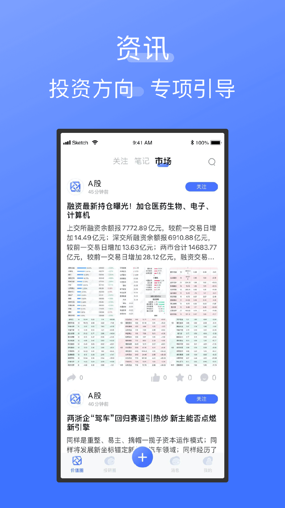 价值圈3