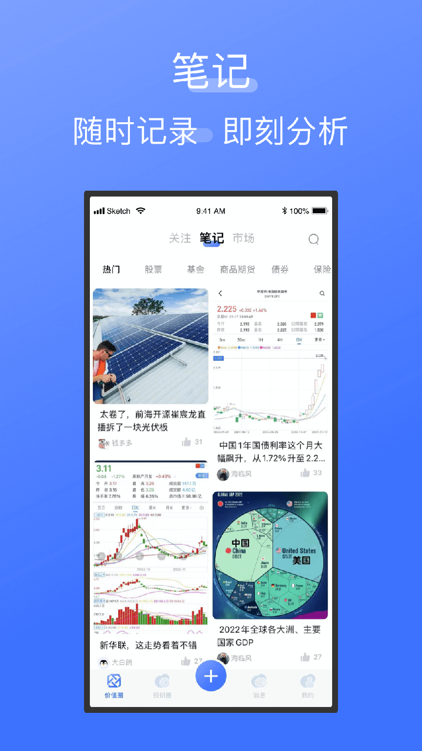 价值圈2