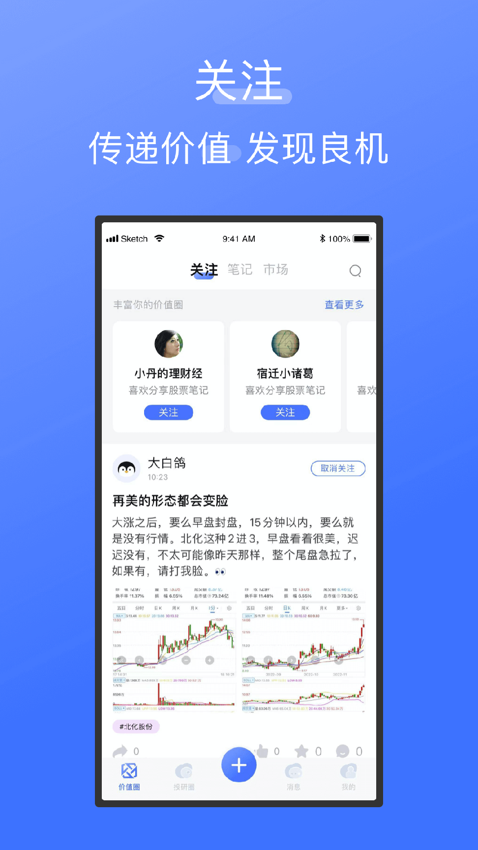 价值圈0