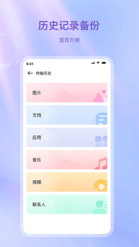 克隆传输2