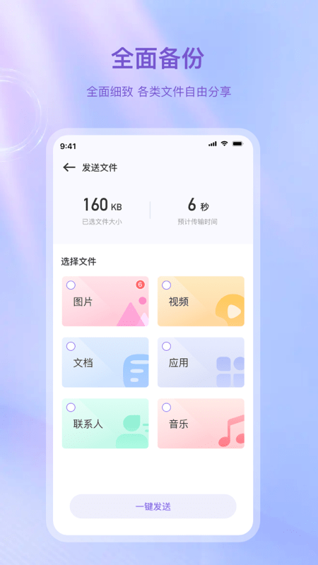 克隆传输1