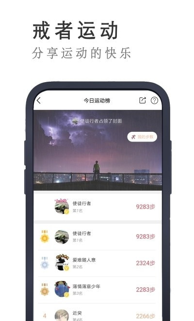 戒者(改掉陋习社区)2