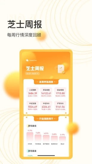 芝士财富App下载2