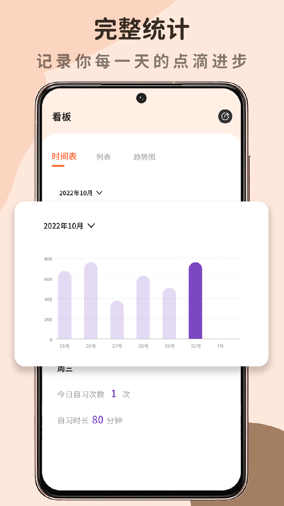 自习室1