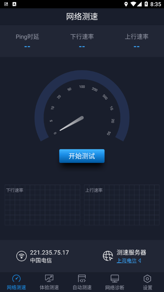 全球网测0