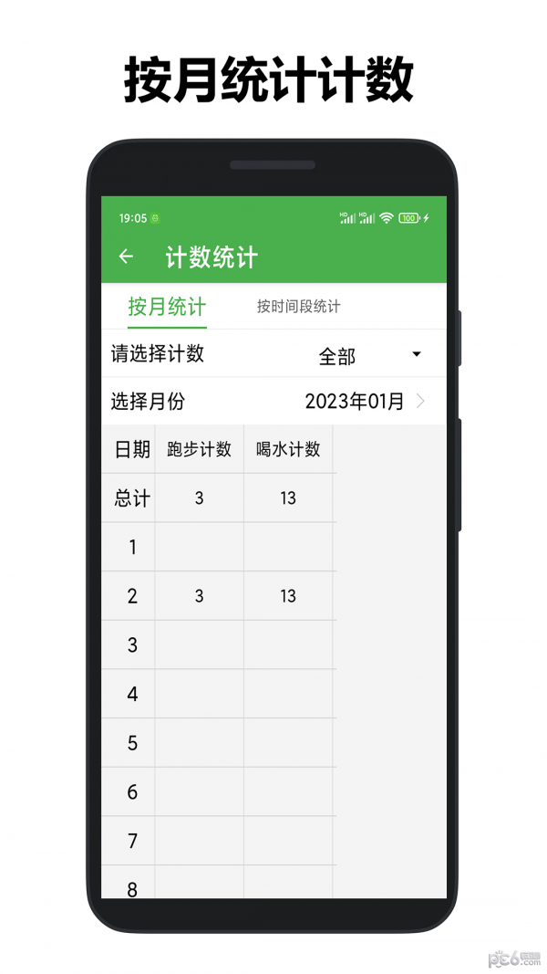 361计数器0
