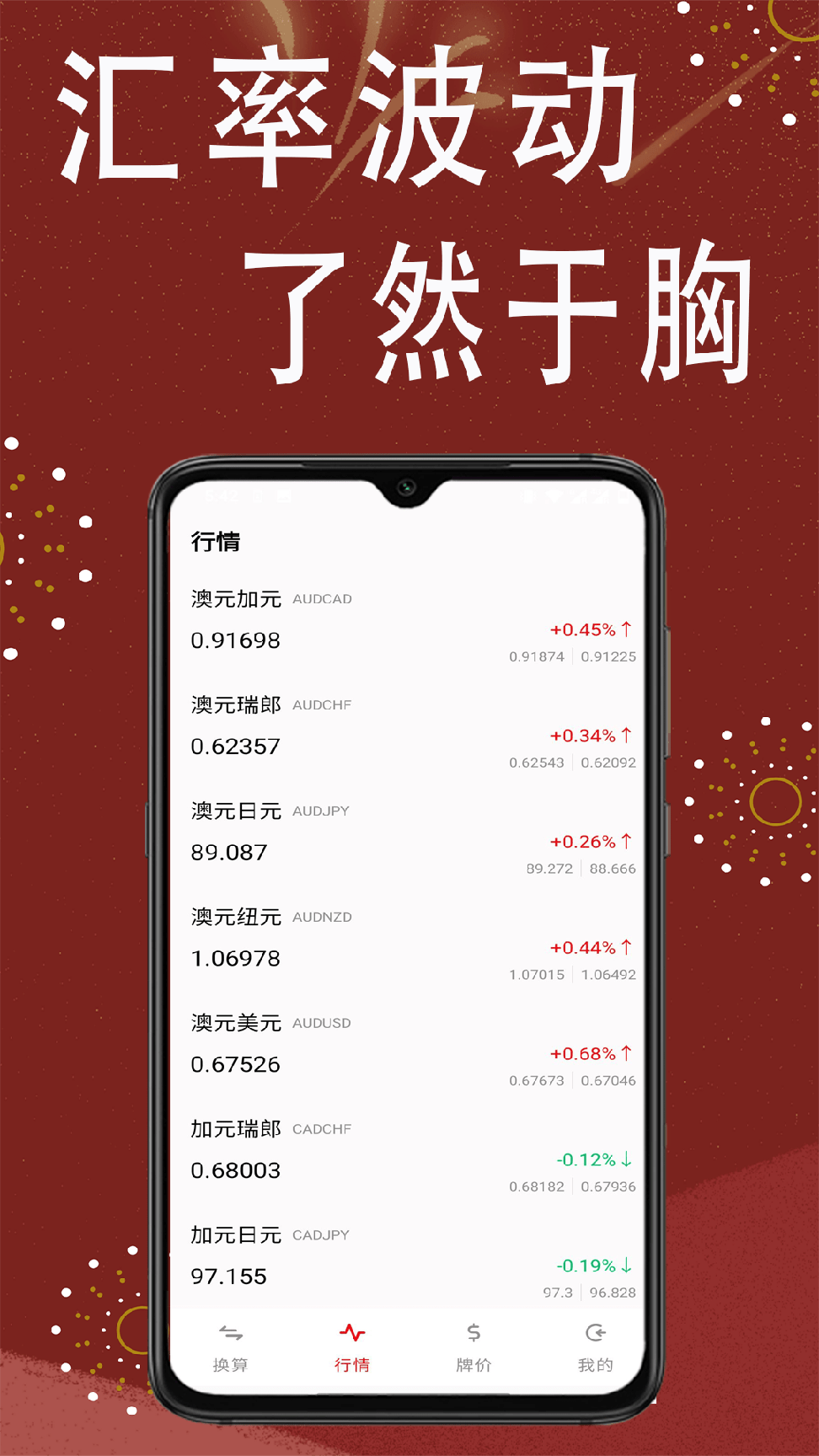 优投汇率1