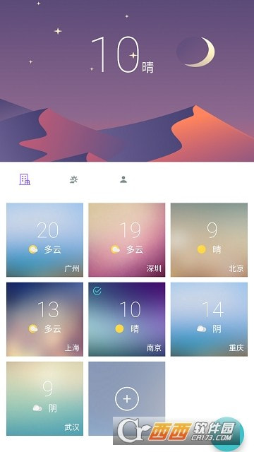 今日天气预报0