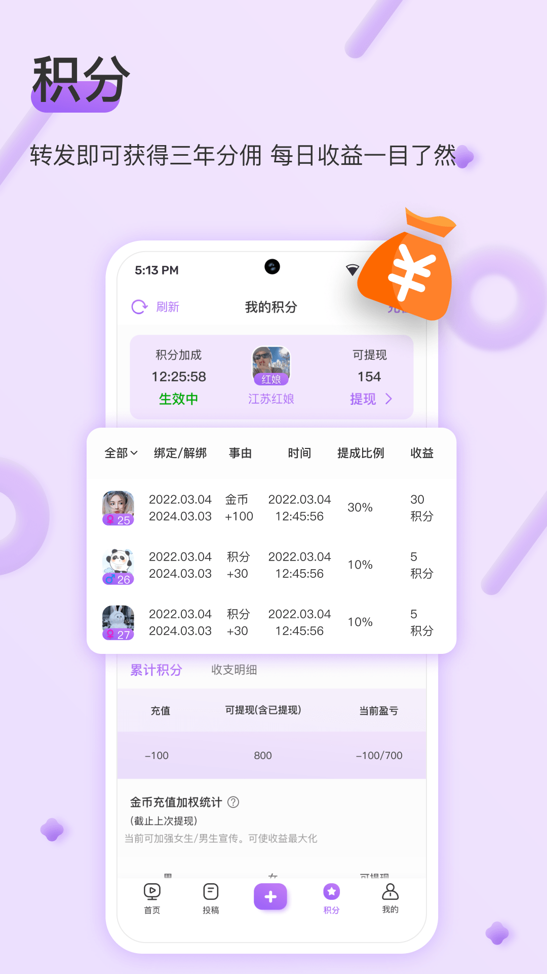 同城礼物约2