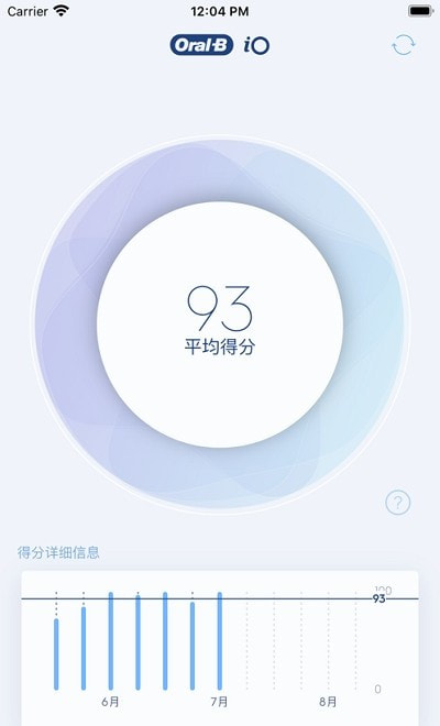 欧乐B技术Oral3