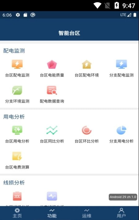 智能台区2