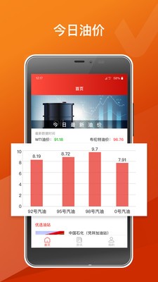 浙商原油3