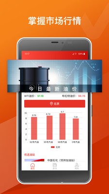 浙商原油1