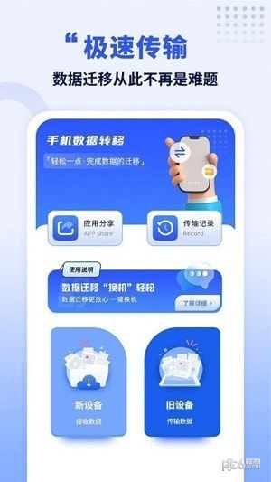 手机克隆王0