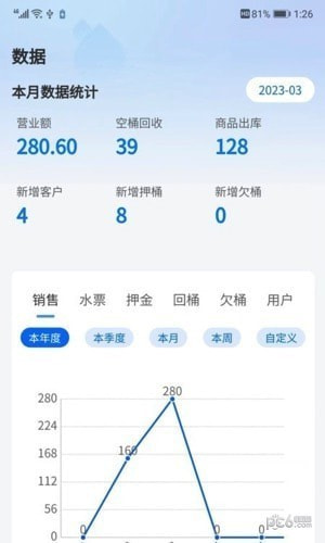 淼管家0