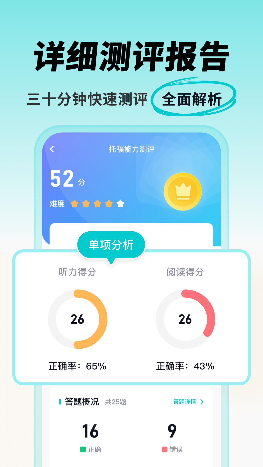 多次元托福1