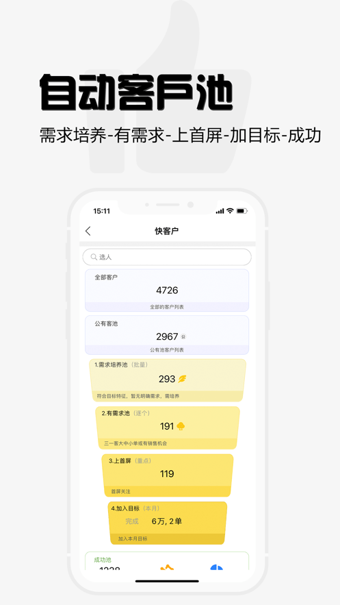 超兔CRM2