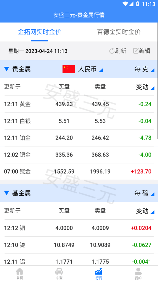 安盛三元2
