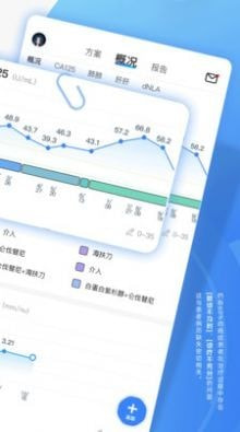 图形病历本1