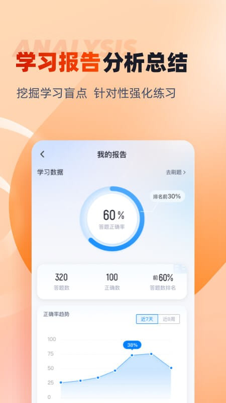 备考通1