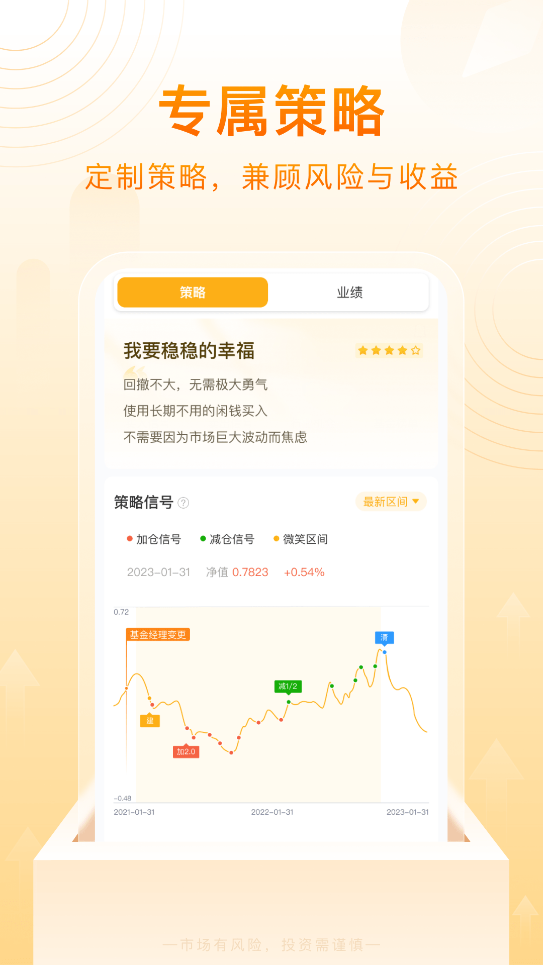 小倍指南针2