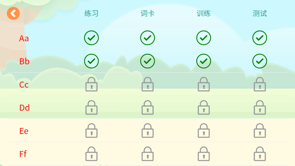 小树自然拼读0