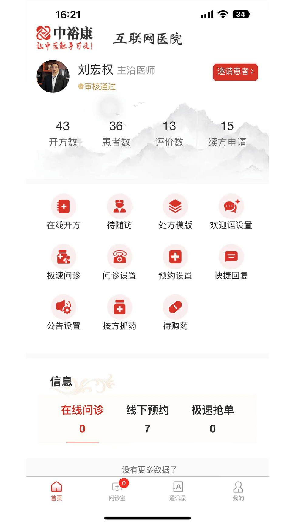 中裕康医生0