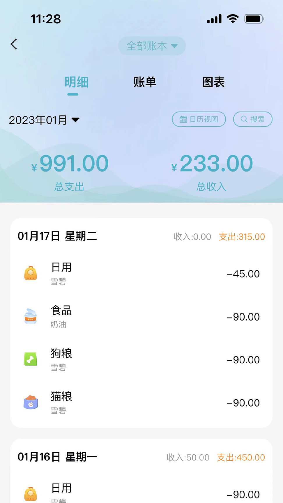 述宠3
