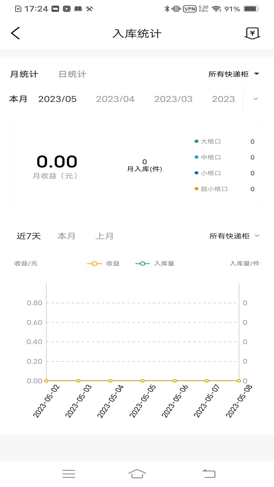 柜机管家1