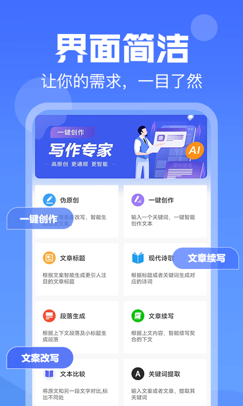 伪原创0