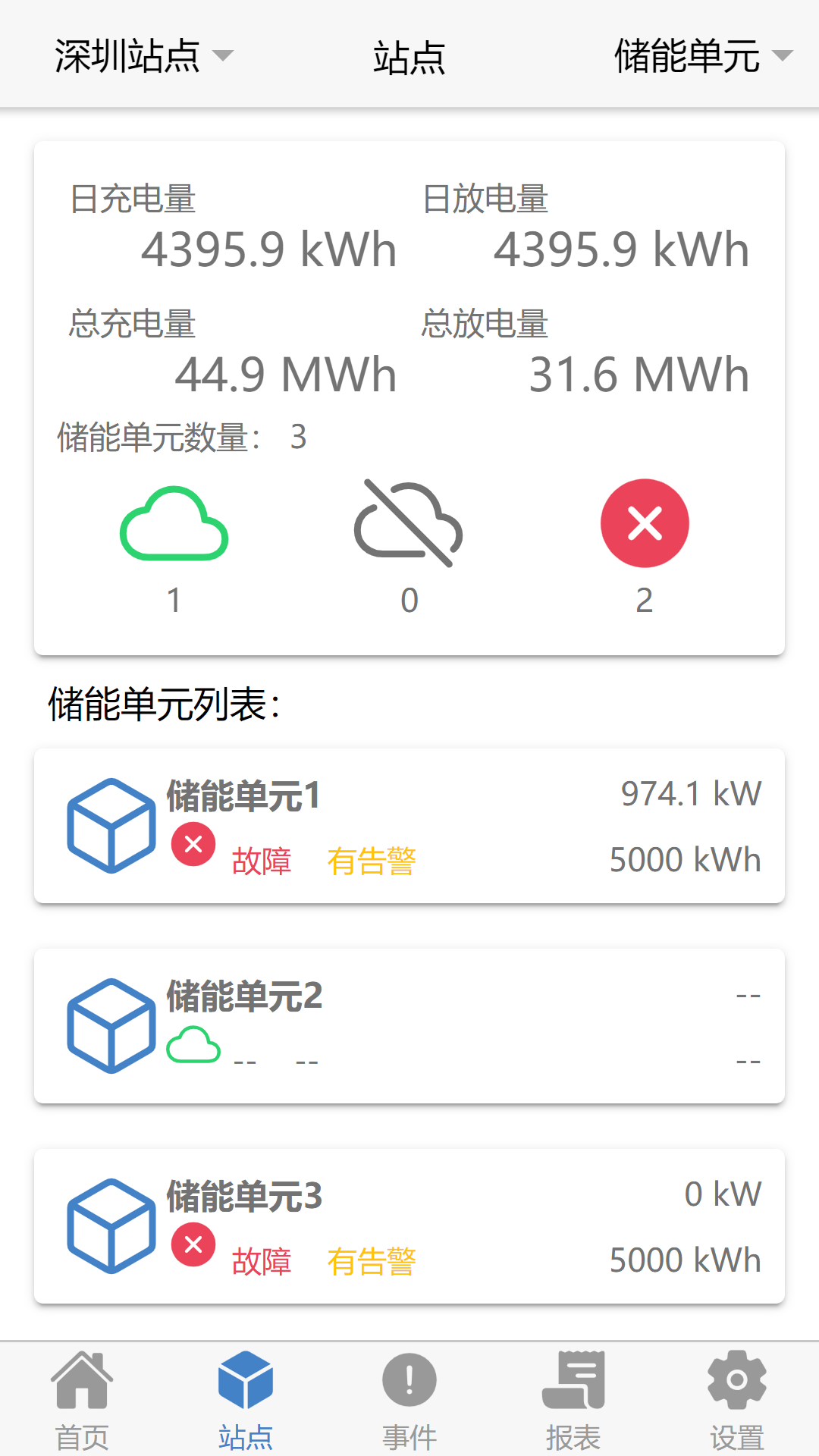 瑞云EMS1