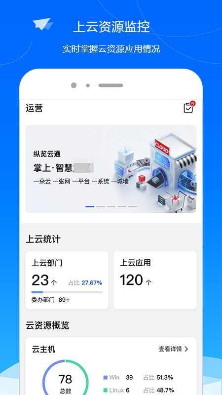 纵览云通2