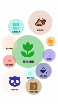 智慧随身行工具箱2
