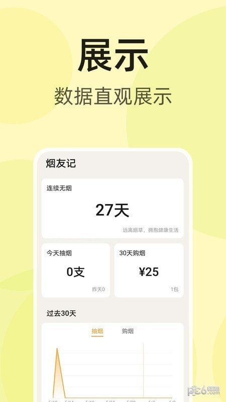 烟友记0