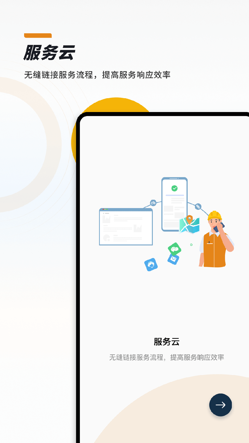 CloudCC Sales0