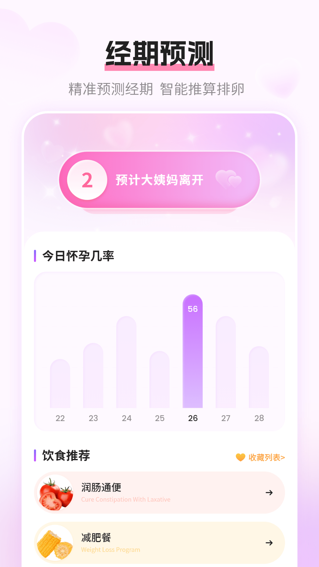 大姨妈月经期管家3