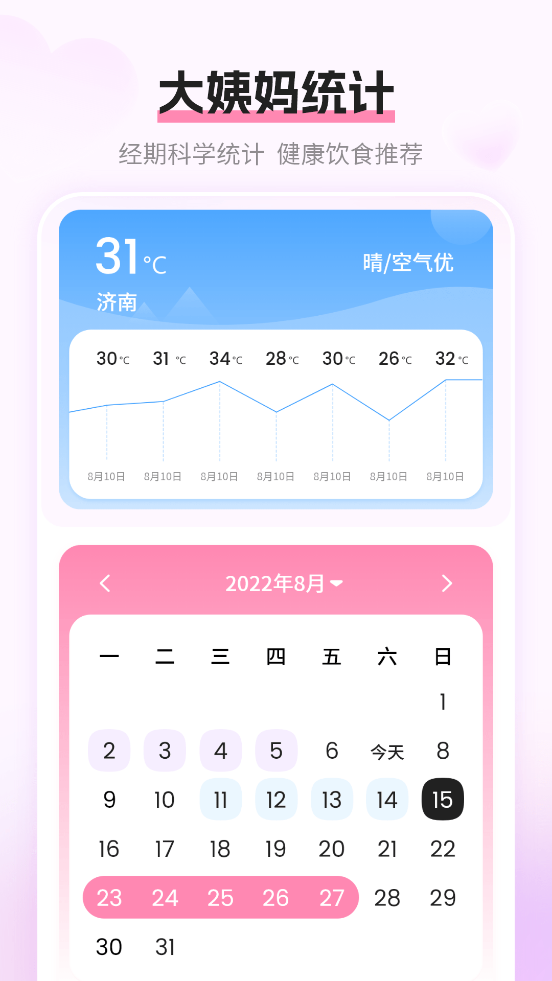 大姨妈月经期管家1