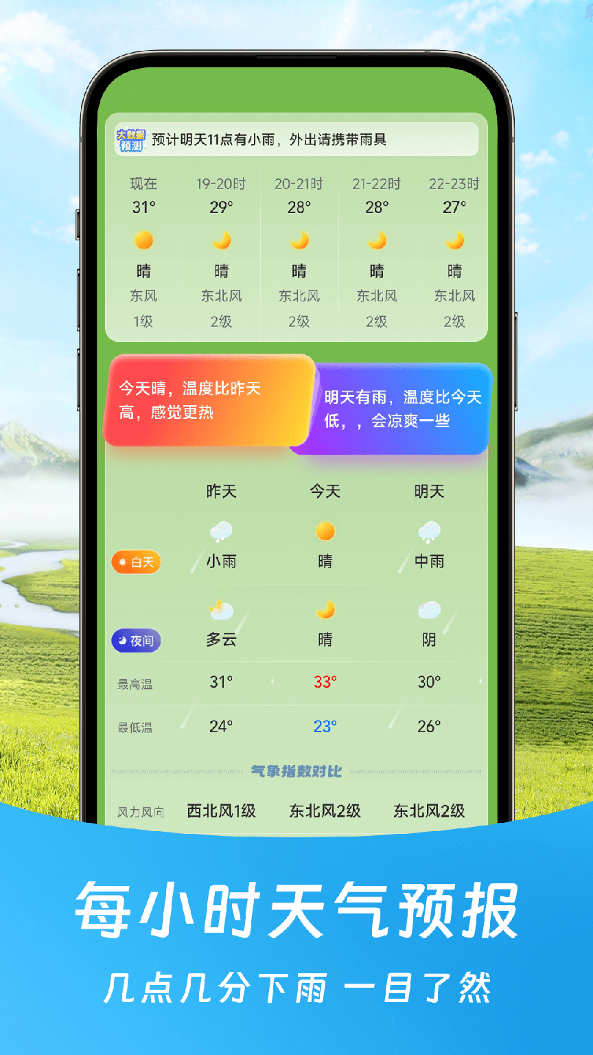 福气天气预报2