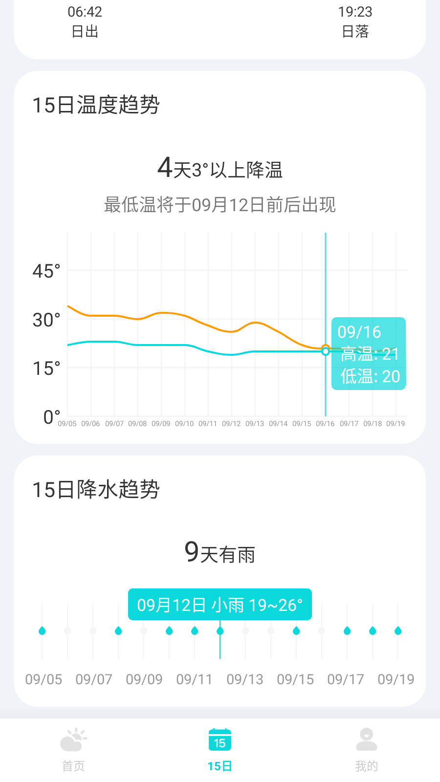 兰花天气0