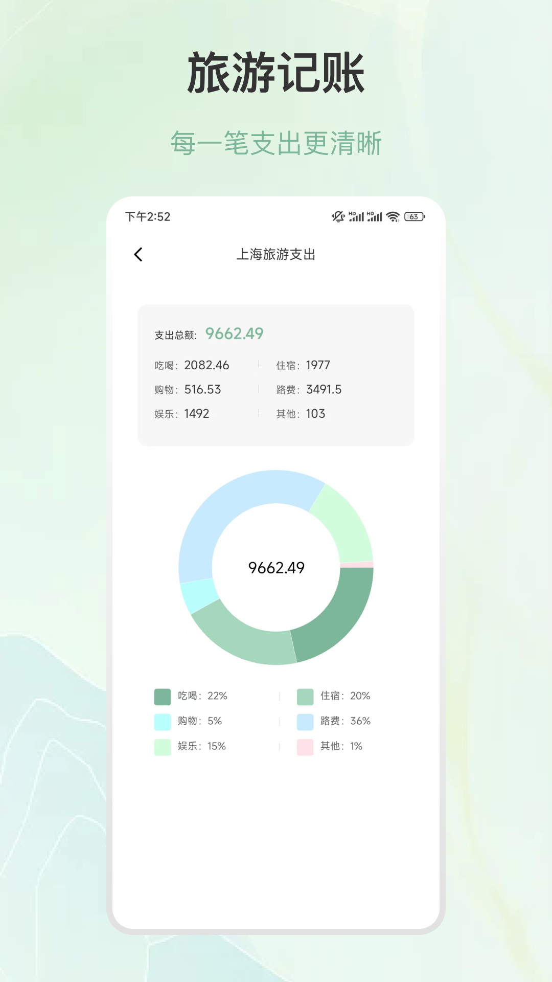 行程规划3