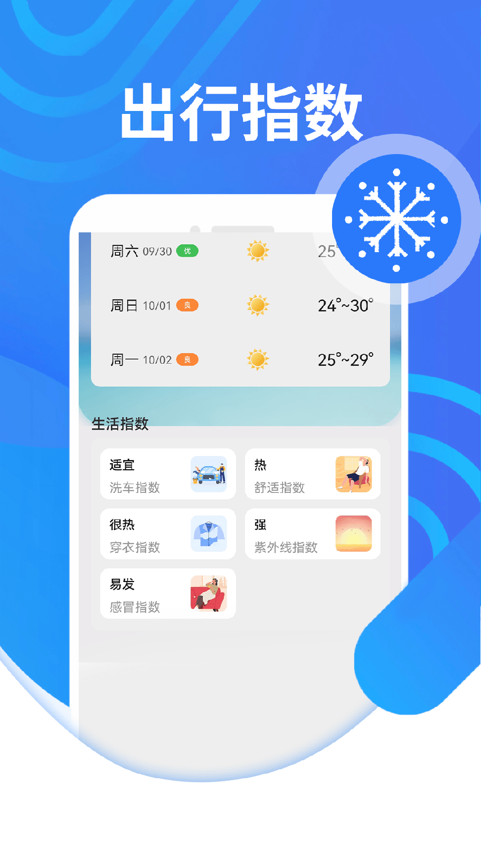 三水好天气3