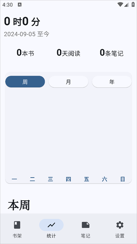 安读0